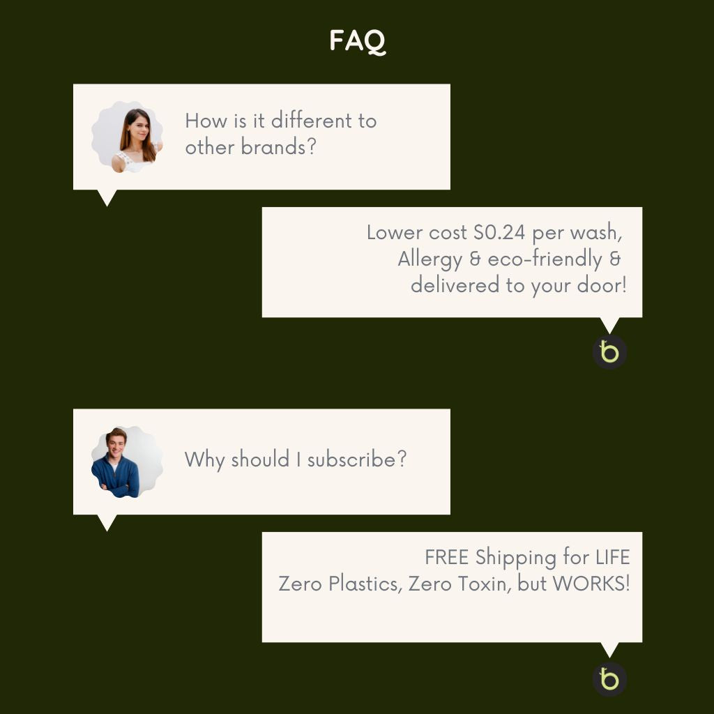 Dishwashing Detergent Eco-Sheets | Thelittlebigbamboo