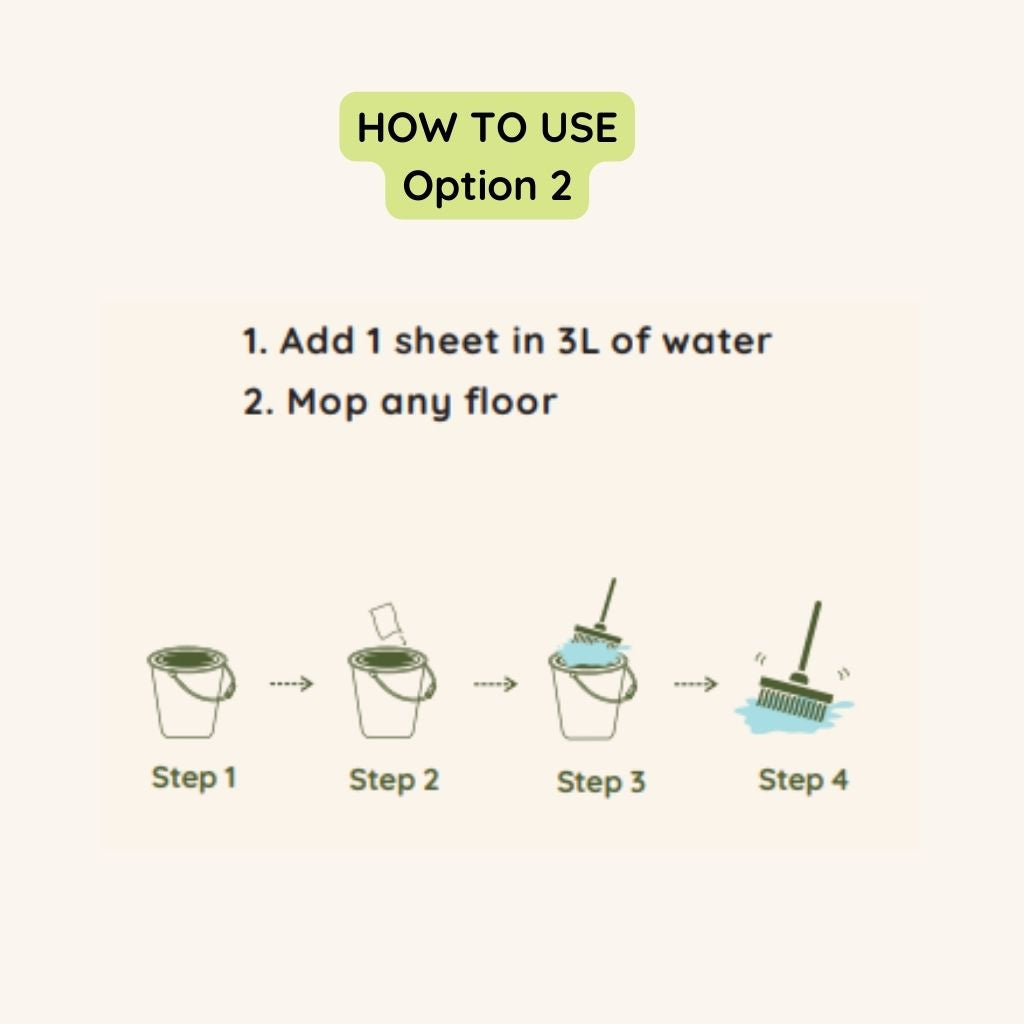 Laundry Detergent Sheets Australia | thelittlebigbamboo