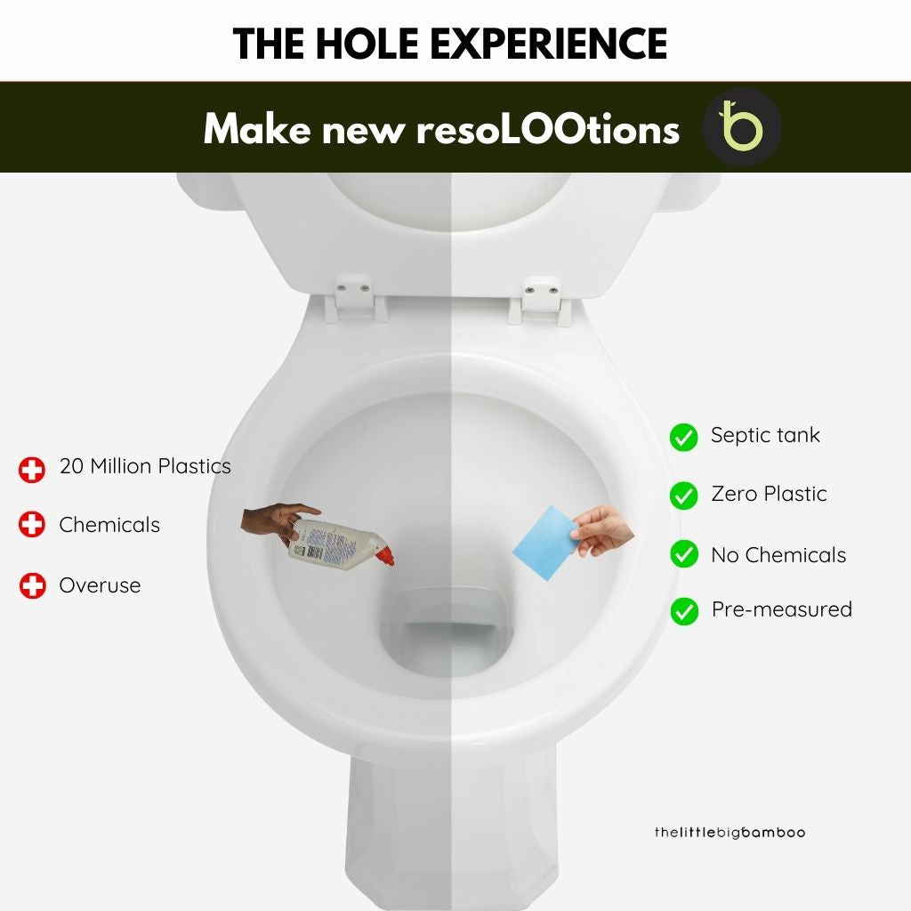 Toilet Cleaner sheets (Long Lasting)