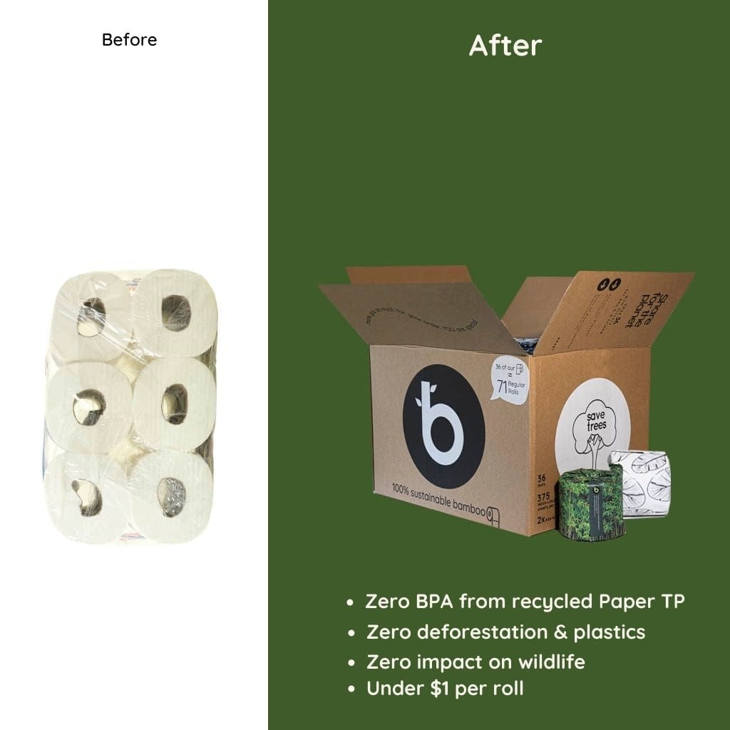 100% Bamboo Toilet Paper | Toilet  Eco Sheets | Thelittlebigbamboo