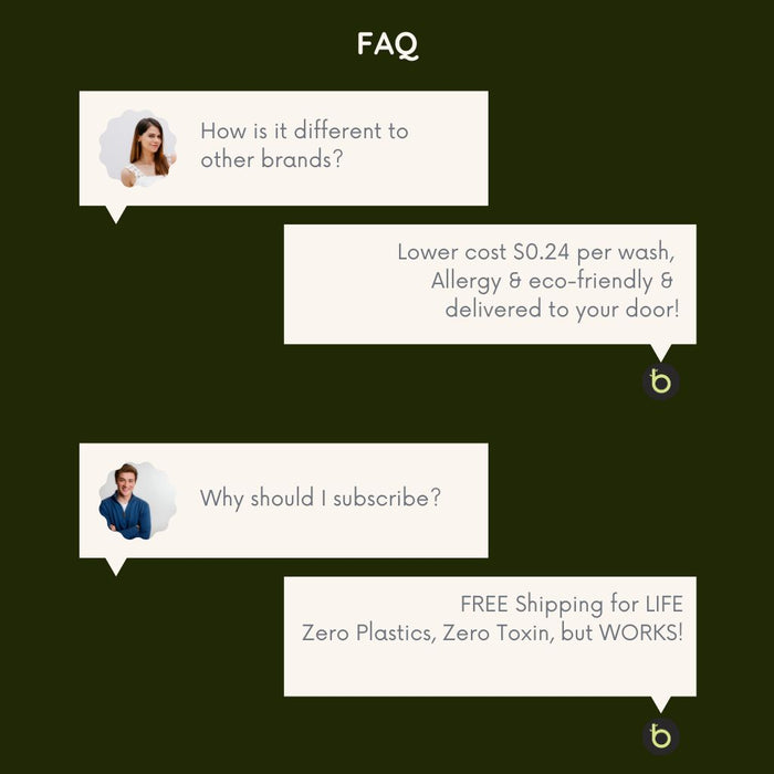 Dishwashing Detergent Eco-Sheets | Thelittlebigbamboo