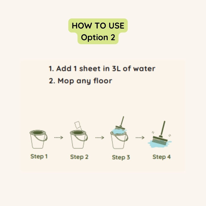 Laundry Detergent Sheets Australia | thelittlebigbamboo