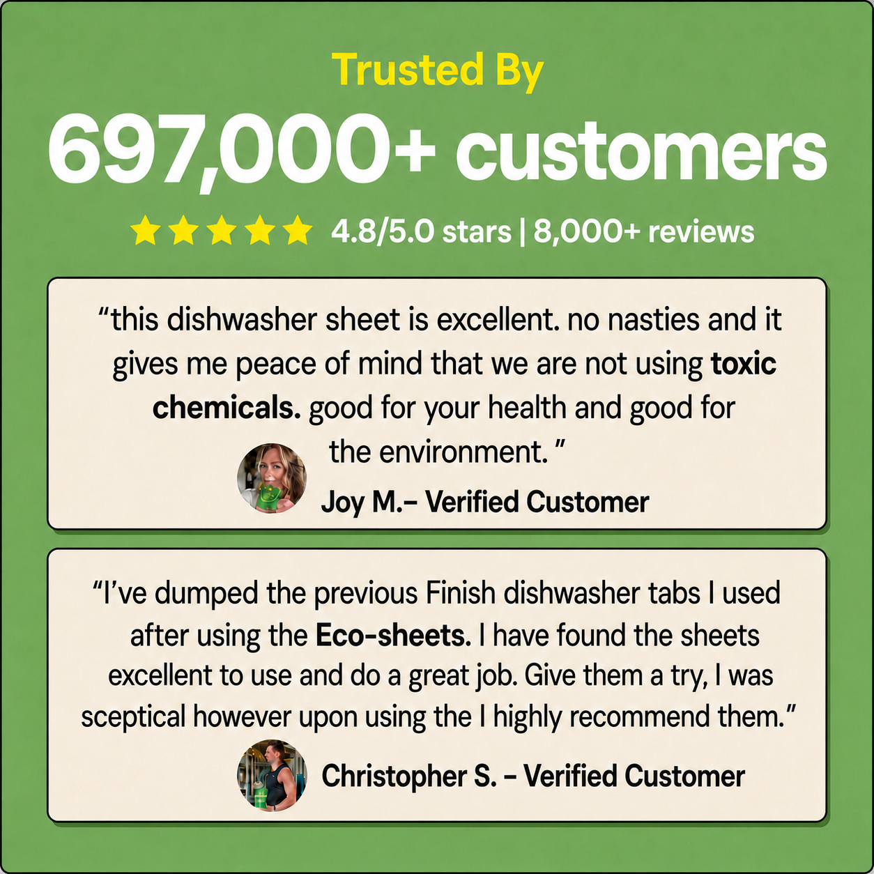 Dishwashing Eco-sheets™