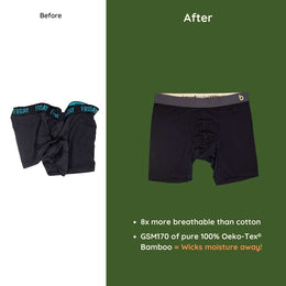 Men's Boxer Brief  | Boxer Shorts for Men | Thelittlebigbamboo